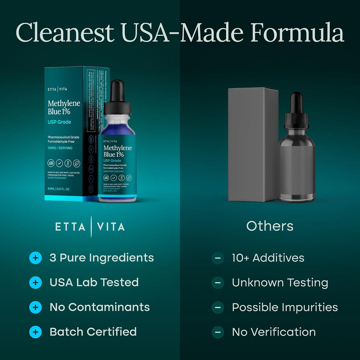 Methylene Blue Pharmaceutical Grade 99.99% Pure 1% Solution, 2oz Tincture | Methylene blue drops for energy, focus, clarity, cognition & cellular support, 3rd party tested, formaldehyde-free, USA