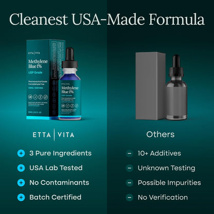 Methylene Blue Pharmaceutical Grade 99.99% Pure 1% Solution, 2oz Tincture | Methylene blue drops for energy, focus, clarity, cognition & cellular support, 3rd party tested, formaldehyde-free, USA