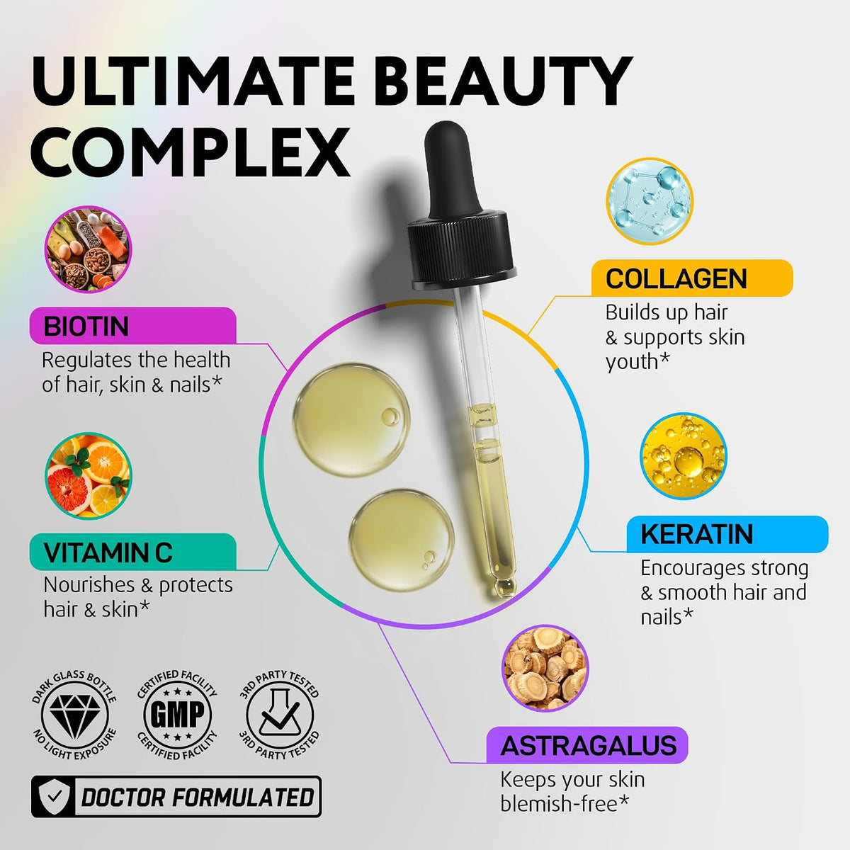 Complete Hair, Skin & Nail Health Bundle: Biotin Supplement with Collagen & Keratin + Liquid Biotin Drops with Astragalus for Enhanced Hair Growth, Thinning Hair Treatment, Skin Glow & Nail Repair