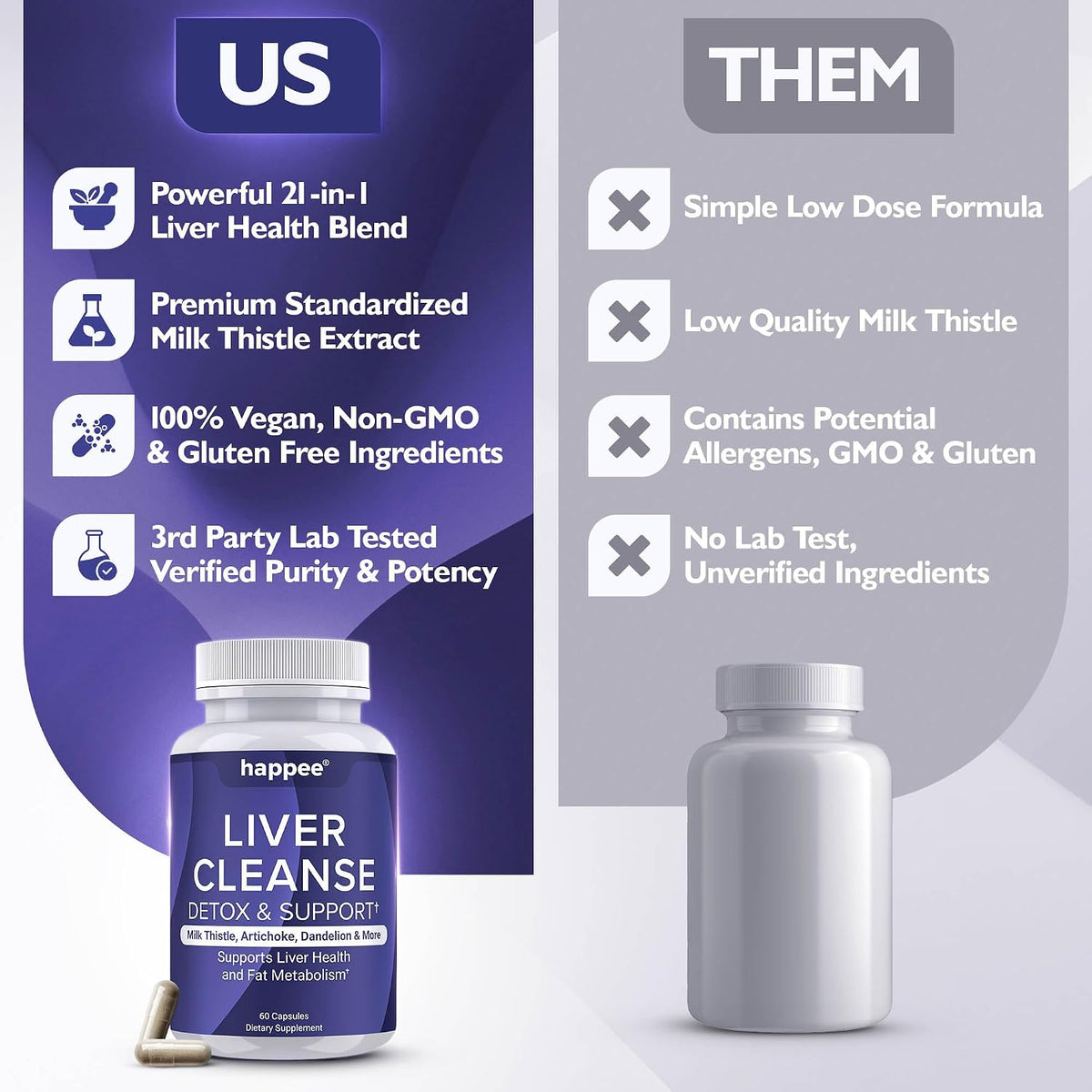 Happee Liver Cleanse Detox & Repair Supplement with Milk Thistle Extract - Flush Toxins & Renew Health - Vegan, Made in USA, 60 Capsules
