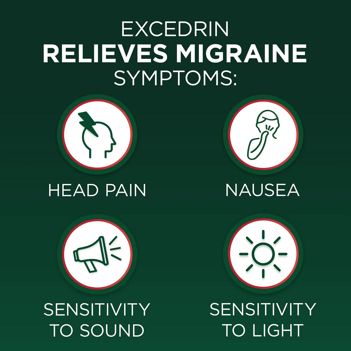 Excedrin Migraine Relief Caplets for Migraine Symptoms, Acetaminophen 250mg, Aspirin 250mg, Caffeine 65mg, Pain Reliever, 24 Count ExcedrinBuy Supplements Australia
