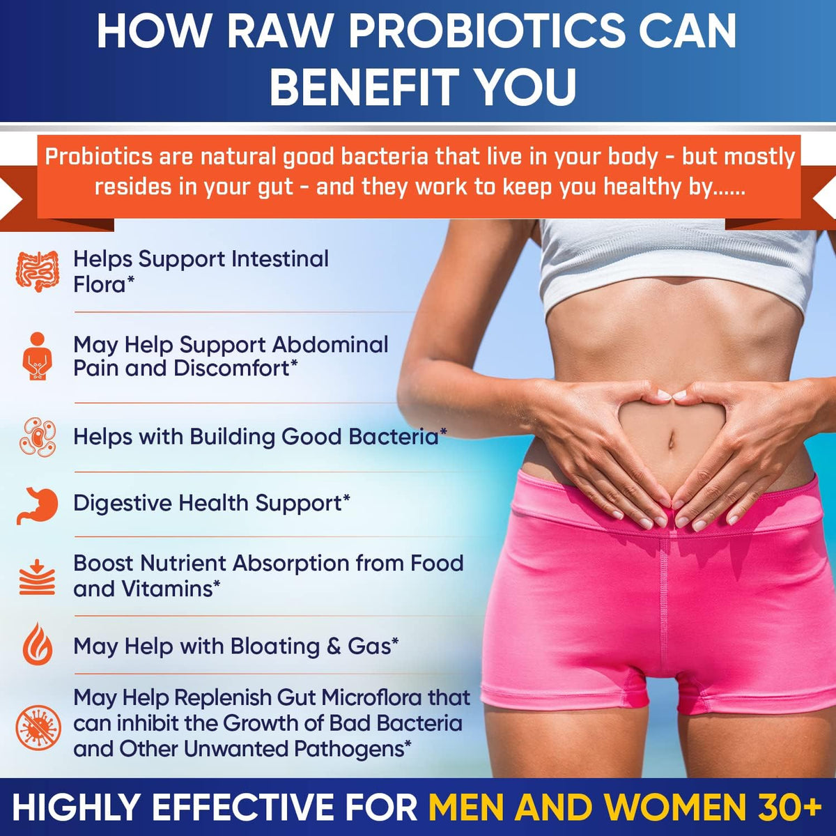 Wholesome Wellness 100 Billion CFUs with Prebiotics and Organic Probiotics 100 Billion CFU for Men and Women Bundle
