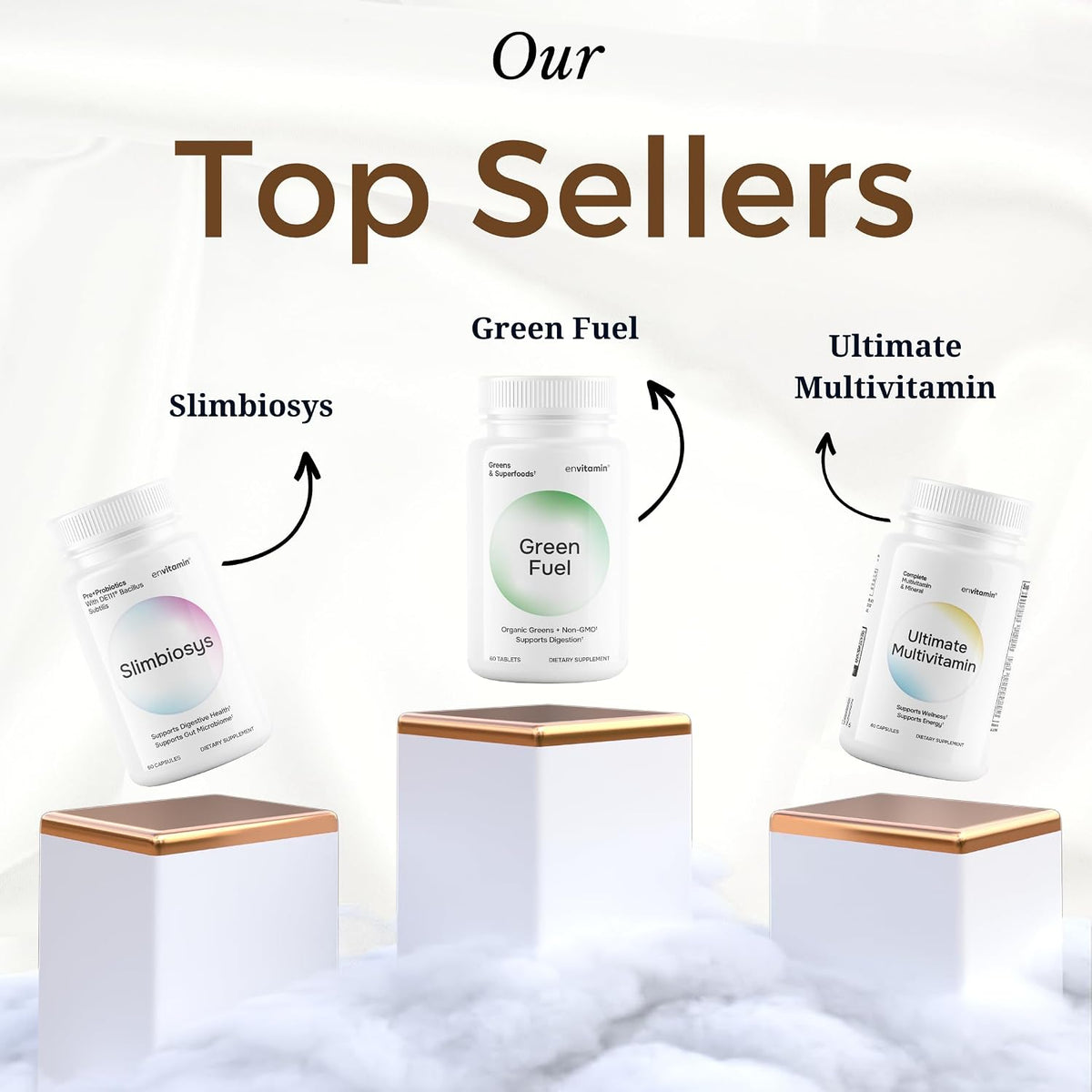 Women's Multivitamin and Slimbiosys Bundle