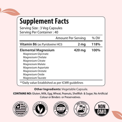 Magnesium Complex 420mg, 8-in-1 Blend with Glycinate, Chelate, Citrate & Malate, 120 Capsules, 40 Day Supply, Non-GMO & Gluten Free High Absorption Magnesium Supplement for Men and Women