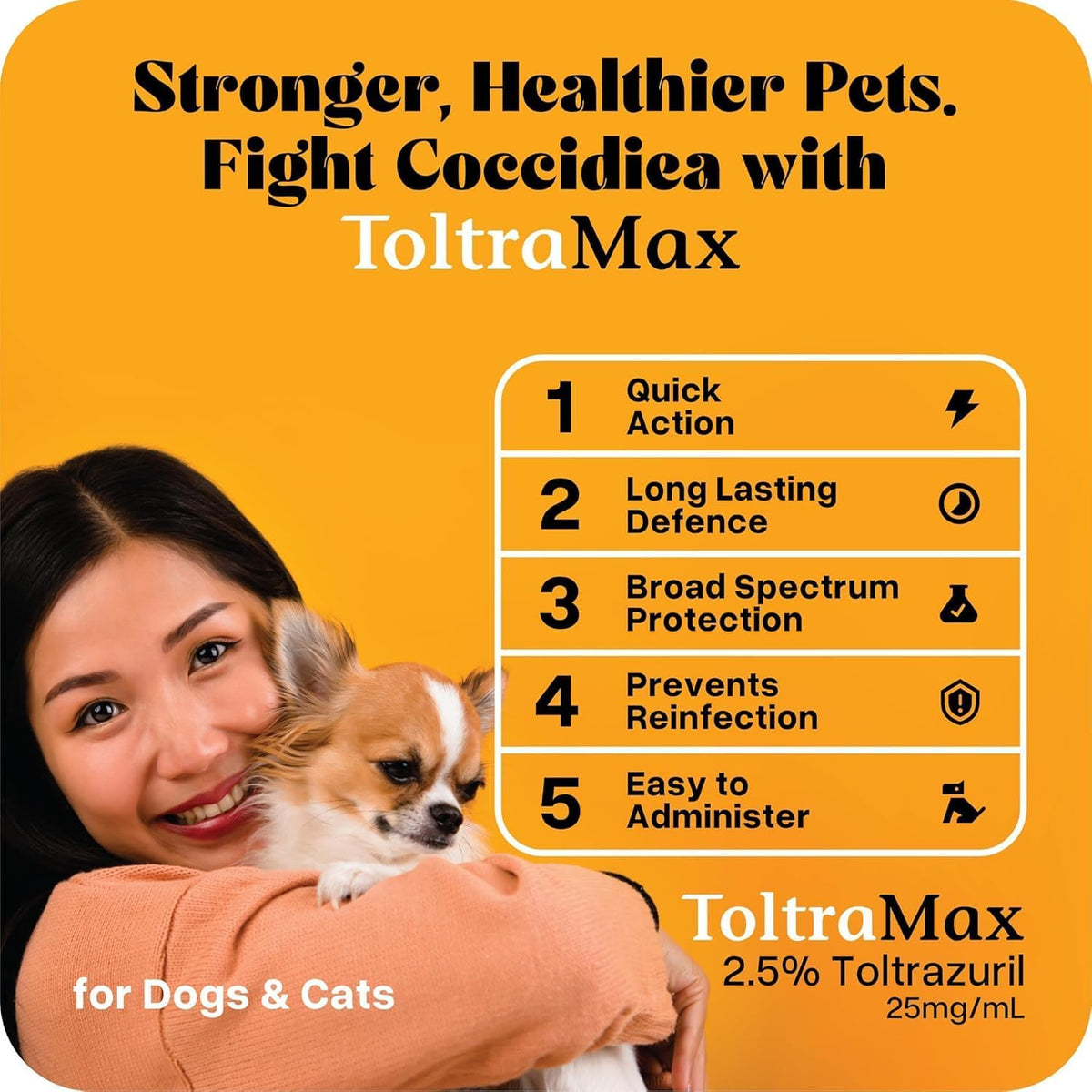 Toltrazuril 2.5% for Horses, Dogs, Cats, 1/2 Gallon, For Non-food chain animals, Chicken