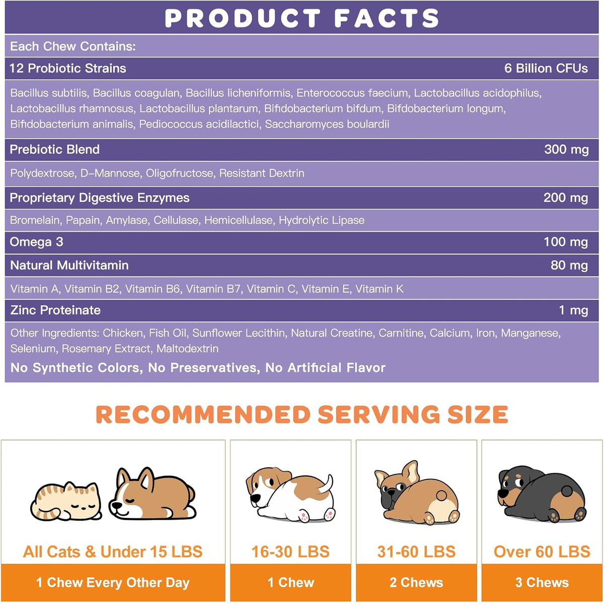 NATURE TARGET 6 Billion Freeze Dried Probiotics for Dogs, 120 Bites | With Prebiotics & Enzymes, Vitamins & Omega 3, Support Digestive & Gut Health, Itch Relief, Reduce Diarrhea
