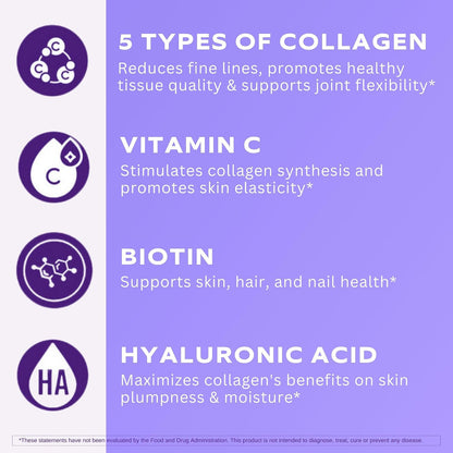 Vital Vitamins Multi Collagen Complex Plus + Chlorophyll Complex Capsules