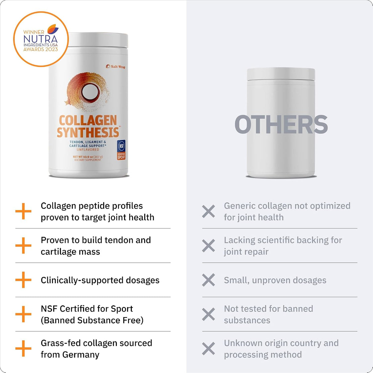 SaltWrap Collagen Synthesis Peptides for Joint and Tendon Recovery | NSF Certified for Sport, Patented Tendoforte and Fortigel Support Cartilage Repair, Unflavored Collagen Powder Supplement