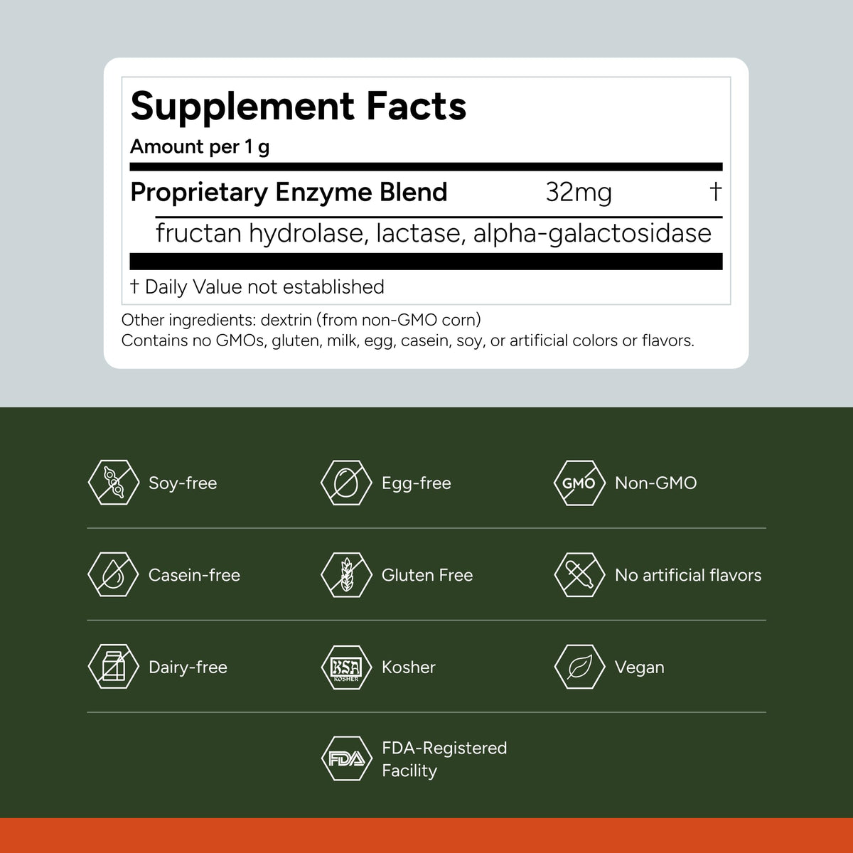 FODZYME® Home Kit Digestive Enzymes for Gut Health, Relief for Bloating, Gas, Constipation, Diarrhea