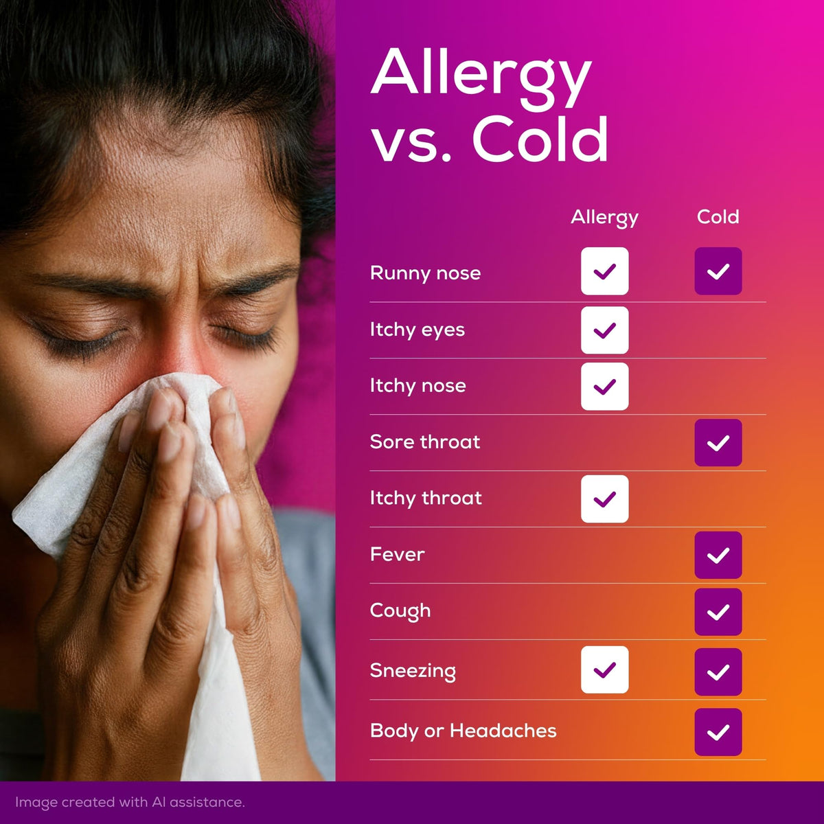 Allegra Adult 24-Hour Allergy Relief Tablets, Non-Drowsy Indoor and Outdoor Allergy Medicine, 180 mg Fexofenadine HCI Antihistamine Pill, 100-Count Allegra buy supplements Au