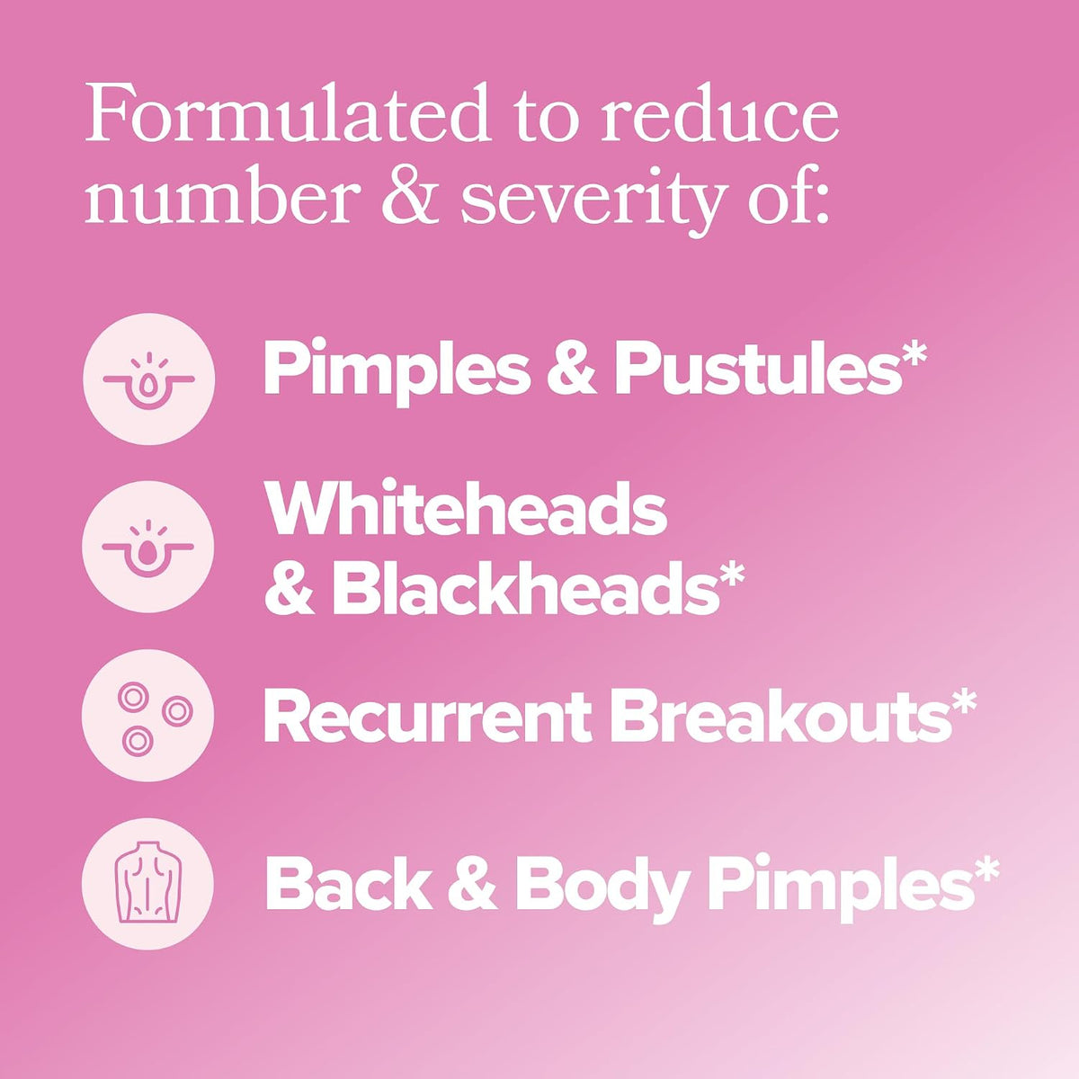 O Positiv FLO Blemish Breakup Bundle – Ovarian Support & Acne Capsules