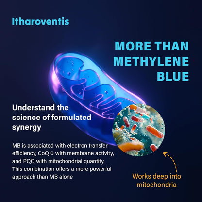 Itharoventis Cholesterol Supplements & Methylene Blue USP Grade Bundle