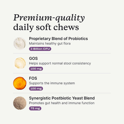 PetLab Co. Probiotic Chews for Dogs, 30 Soft Chews, 2-Pack | 8-strain probiotic blend with prebiotics to support digestive health, skin and seasonal allergy support