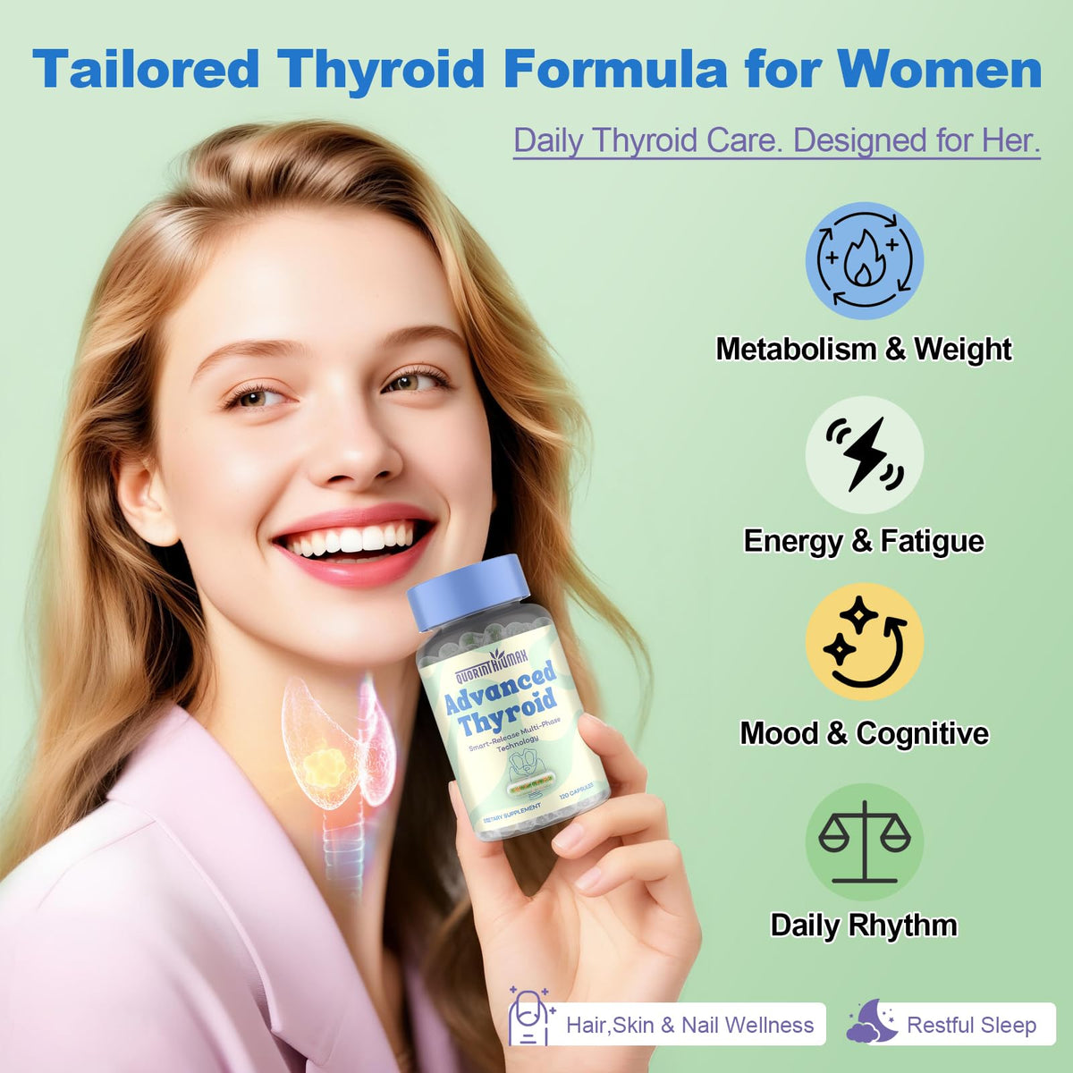 Thyroid Support Supplement for Women 120 Capsules - Smart-Release Micro-Beads with ThyroSynth™ & GutThyro™ - Advanced Thyroid Complex, Ashwagandha, Marine Collagen & 20B CFU Probiotics - 1 Bottle