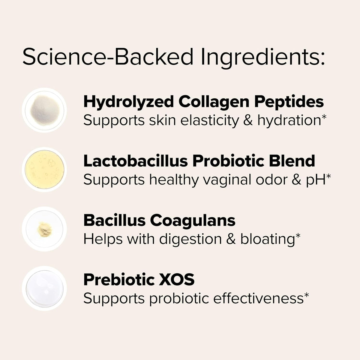 URO Probiotic + Collagen Powder – Vaginal, Skin & Gut Health – 20 Servings