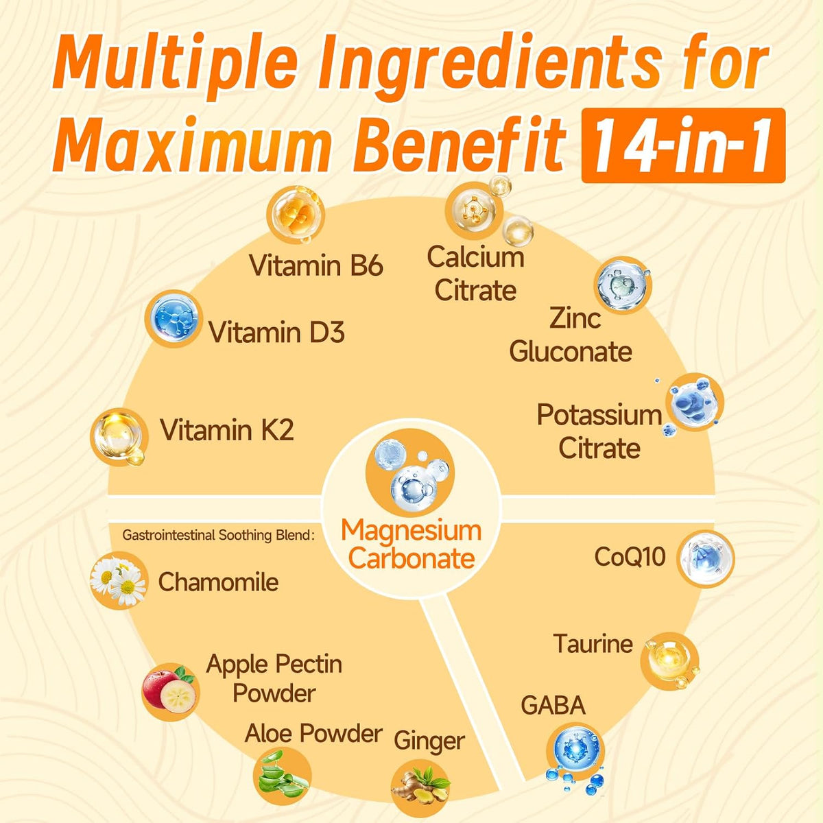 Magnesium Carbonate Gummies 600mg for Adults, 14-in-1 Sugar Free Magnesium Gummies for Relaxation, Muscle, Bone, Energy and Digestive Comfort Support, Pineapple Flavor, 60 Gummies