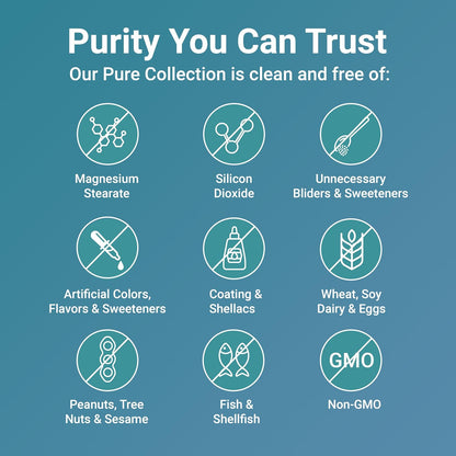 Micro Ingredients Pure Magnesium Complex, 300 Capsules | Triple Magnesium Glycinate, Malate, Taurate with Vitamin C | 100% Chelated | Supports Muscles, Nerves, & Energy | Only Active Ingredients