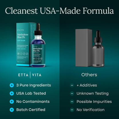 Methylene Blue Pharmaceutical Grade 99.99% Pure 1% Solution, 2oz Tincture | Methylene blue drops for energy, focus, clarity, cognition & cellular support, 3rd party tested, formaldehyde-free, USA