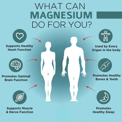 Turmeric Curcumin + Milk Thisle Capsules + Magnesium Glycinate