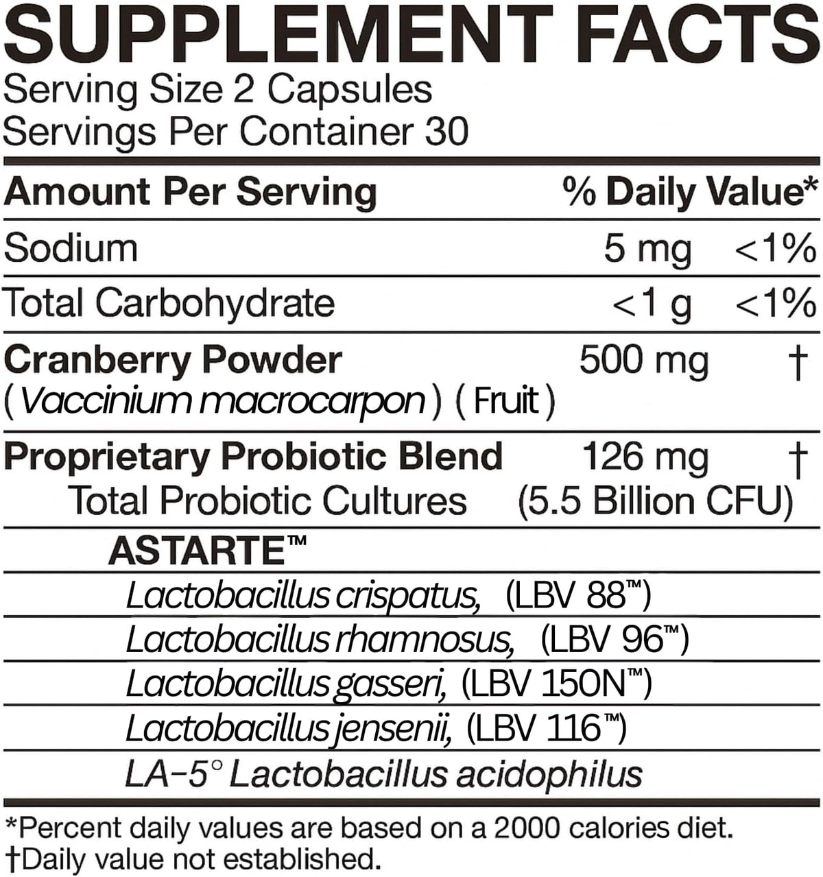 Probiotic Supplement with Cranberry for Women's Health Support, 60 Capsules | Supports Urinary Comfort & VB, with Cranberry & Probiotics for Daily Women's Wellness