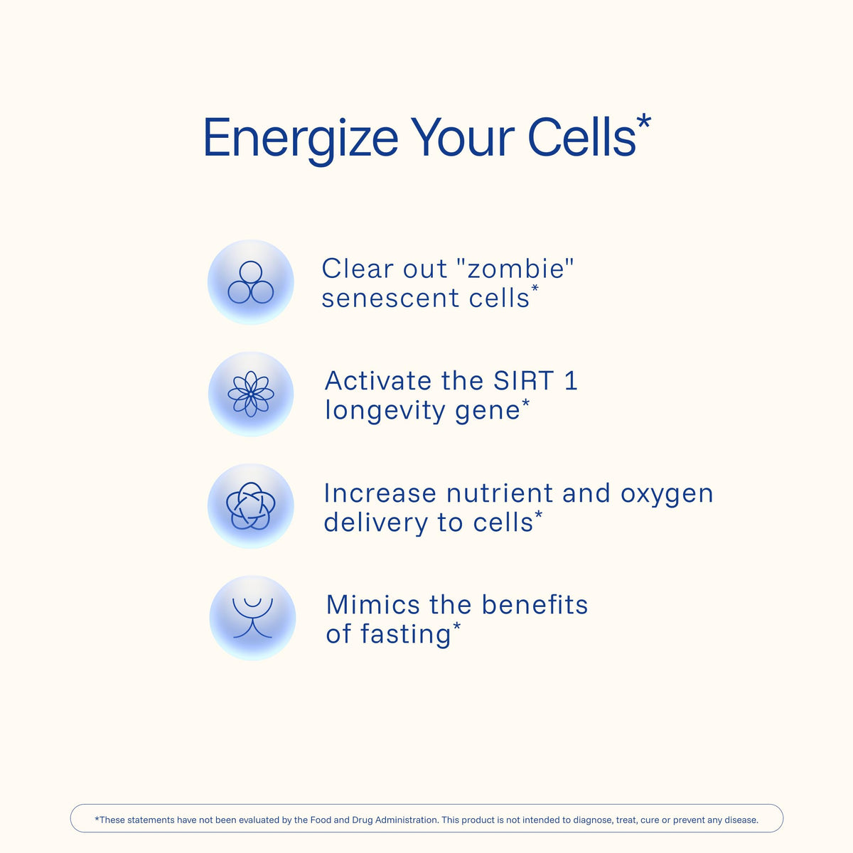 ProHealth Trans Resveratrol Plus 1000mg. Worlds Most Researched Trans-Res Supplement. Doctor Formulated with Quercetin & BioEnhancers for Max Potency. Lab Tested 98% Pure. 30 Servings (3 Pack)