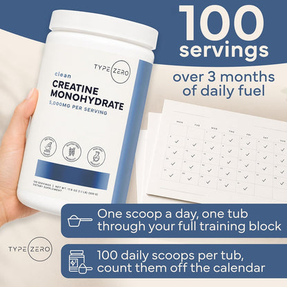 Type Zero Creatine Monohydrate Powder (Unflavored) 500 Grams, Micronized | 5000mg Per Serving, Zero Sugar, Keto Friendly & Gluten-Free, 100 Servings