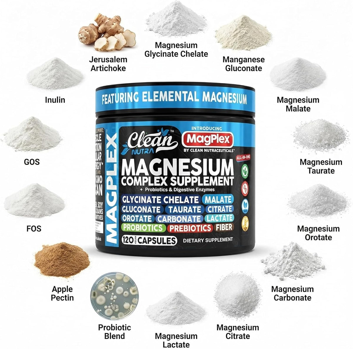 8in1 Magnesium Supplement Complex | Magnesium Glycinate Citrate Malate Gluconate Orotate Carbonate Lactate + Prebiotics Probiotics Digestive Enzymes Magnesio Capsules for Women Men By Clean Nutra