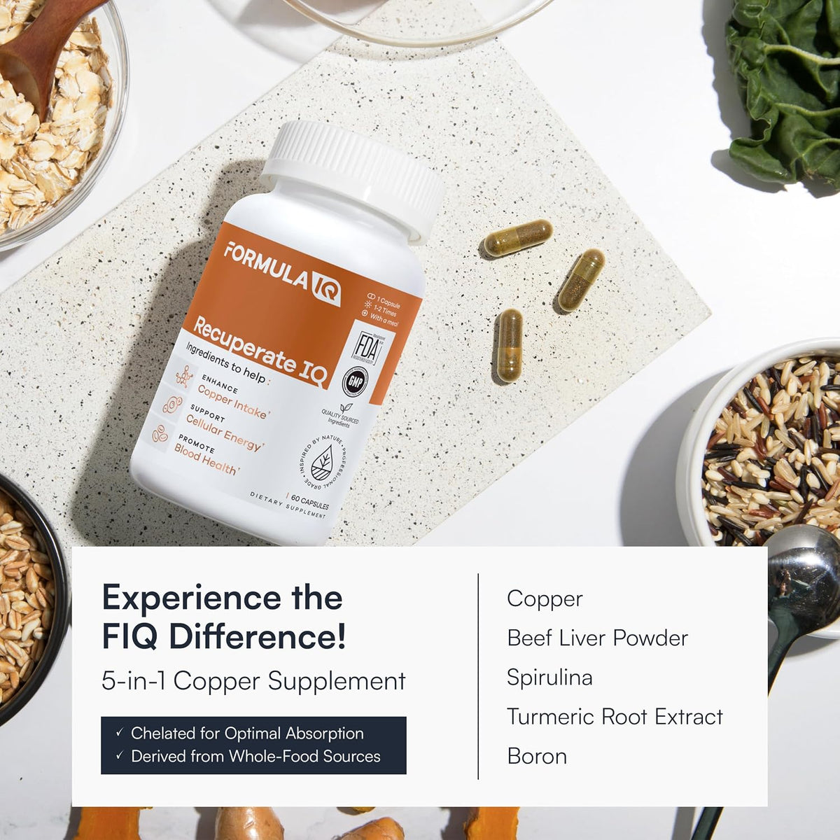 Formula IQ - Recuperate IQ - 5-in-1 Copper Supplements with Copper Bisglycinate - Easy-to-Swallow 2 mg Capsules - High Absorption, Boosts Energy - 60 Capsules