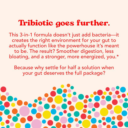 Let Loose Daily Tribiotic Pills - Pro, Pre, and Postbiotics (30 Count) | Feeds Your Microbiome, Supports Smooth Daily Digestion & Gut Health, Repairs Gut Lining for Women & Men and Reduces Bloating