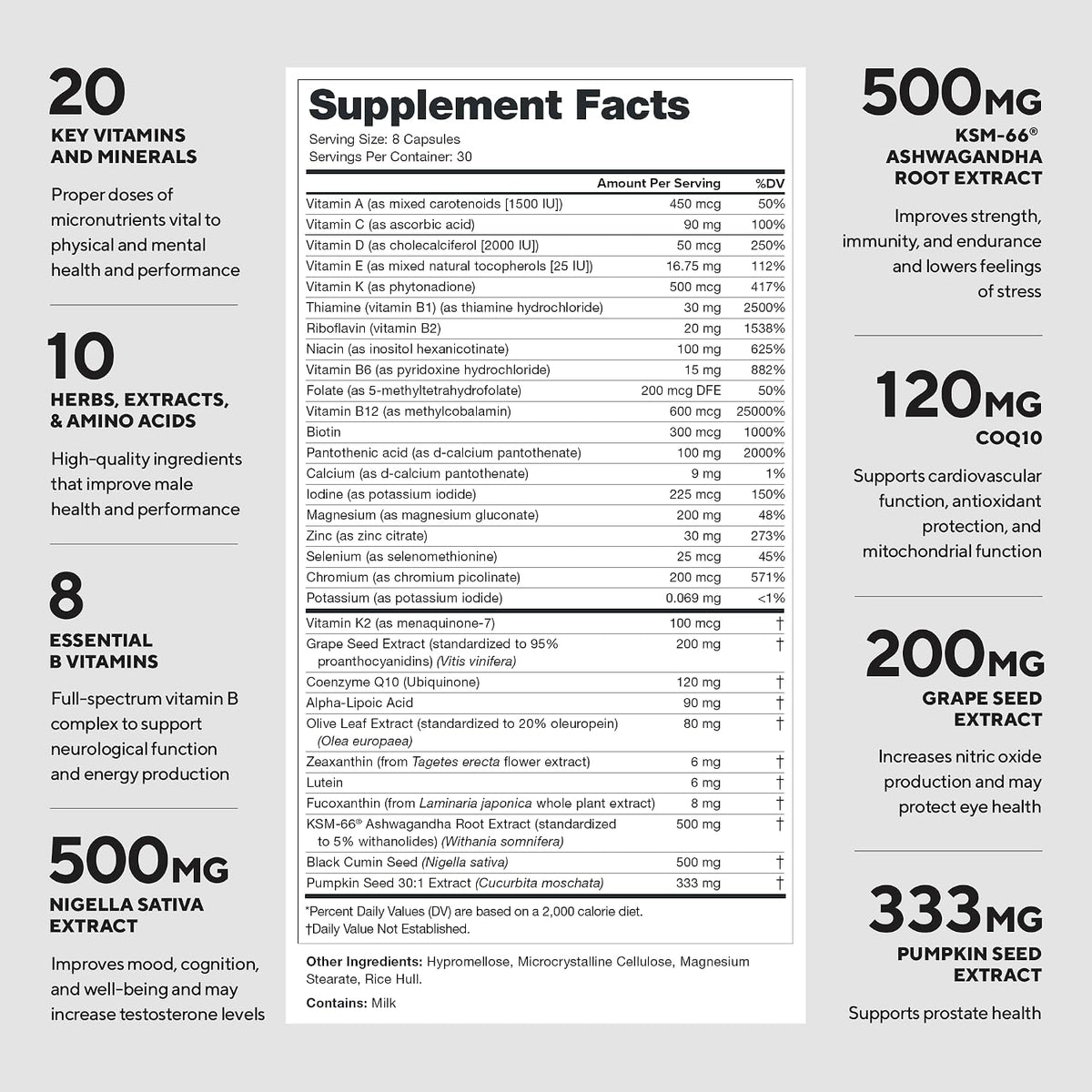 LEGION Triumph Men's Sport Vitamin - Complete Multivitamin for Men - Daily Vitamins for Men to Boost Health and Performance - Men's Multivitamin with 21 Vitamins & Minerals - 30 Servings