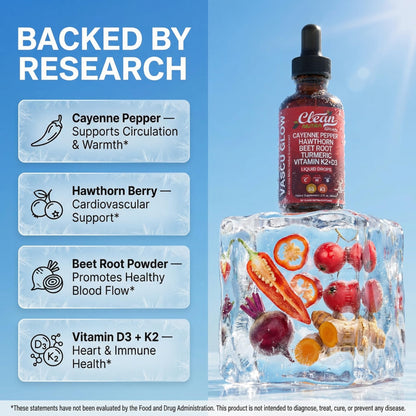 Clean Nutra Cayenne Pepper Drops Supplement Liquid + Hawthorn Berry, Vitamin D3 K2 Beet Root Powder, Ceylon Cinnamon, Turmeric Curcumin