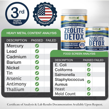Healthy by Nature Full Body Zeolite Detox Cleanse Powder for Adults | Natural Clinoptilolite Binder Support, Therapeutic Dosing for Women and Men, Supports Energy, Mental Clarity & Gut Health