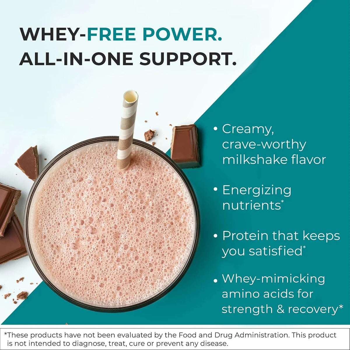 Reignite Wellness by JJ Virgin | Chocolate Bone Broth All-in-One Shake | Gluten Free + Dairy Free Protein Powder | Contains 20G of Beef Protein with Vitamins, Minerals, Amino Acids | 30 Servings