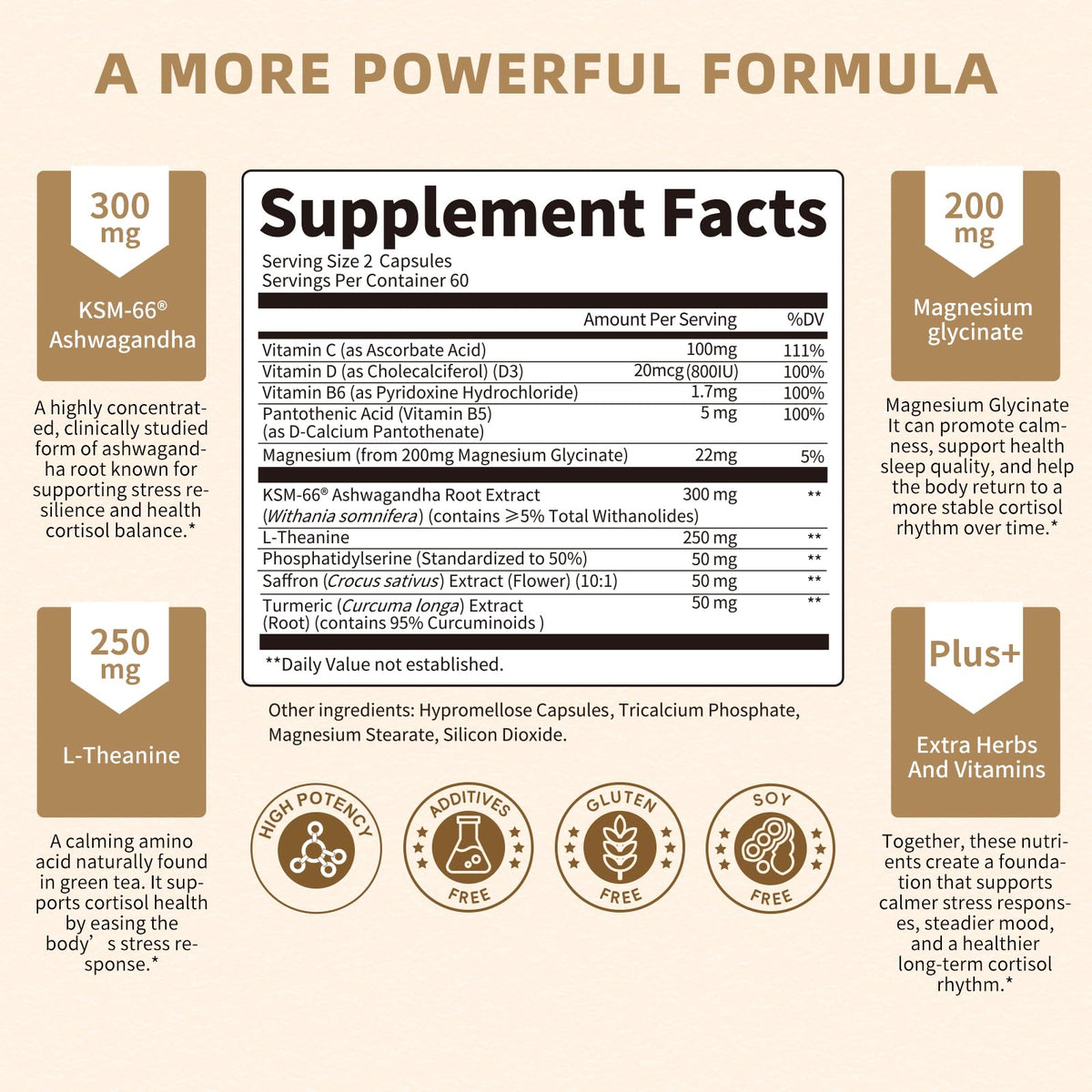 Lukaree Cortisol Supplements for Women and Men, with KSM-66® Ashwagandha | 10-IN-1 Cortisol Reducer with L-Theanine, Magnesium, Saffron & Phosphatidylserine, GMP Quality, 120 Capsules, 60-Day Supply