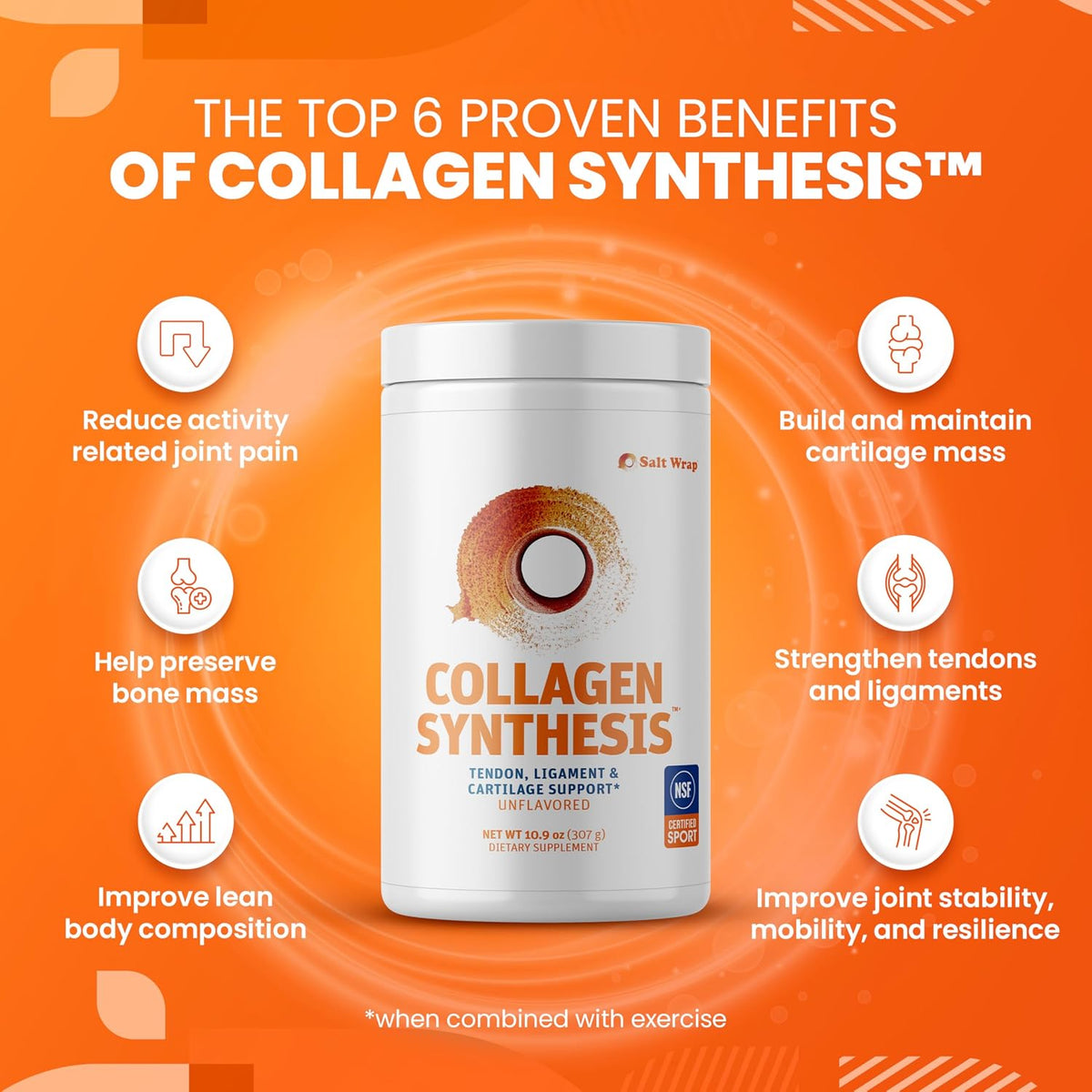 SaltWrap Joint & Muscle Recovery Bundle, Nighttime - Collagen & Mag R&R | Made in USA, NSF Certified for Sport, with Turmeric, Cissus, Fortigel, Tendoforte, Quercetin, Fisetin and Senactiv