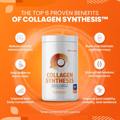 SaltWrap Joint & Muscle Recovery Bundle, Nighttime - Collagen & Mag R&R | Made in USA, NSF Certified for Sport, with Turmeric, Cissus, Fortigel, Tendoforte, Quercetin, Fisetin and Senactiv