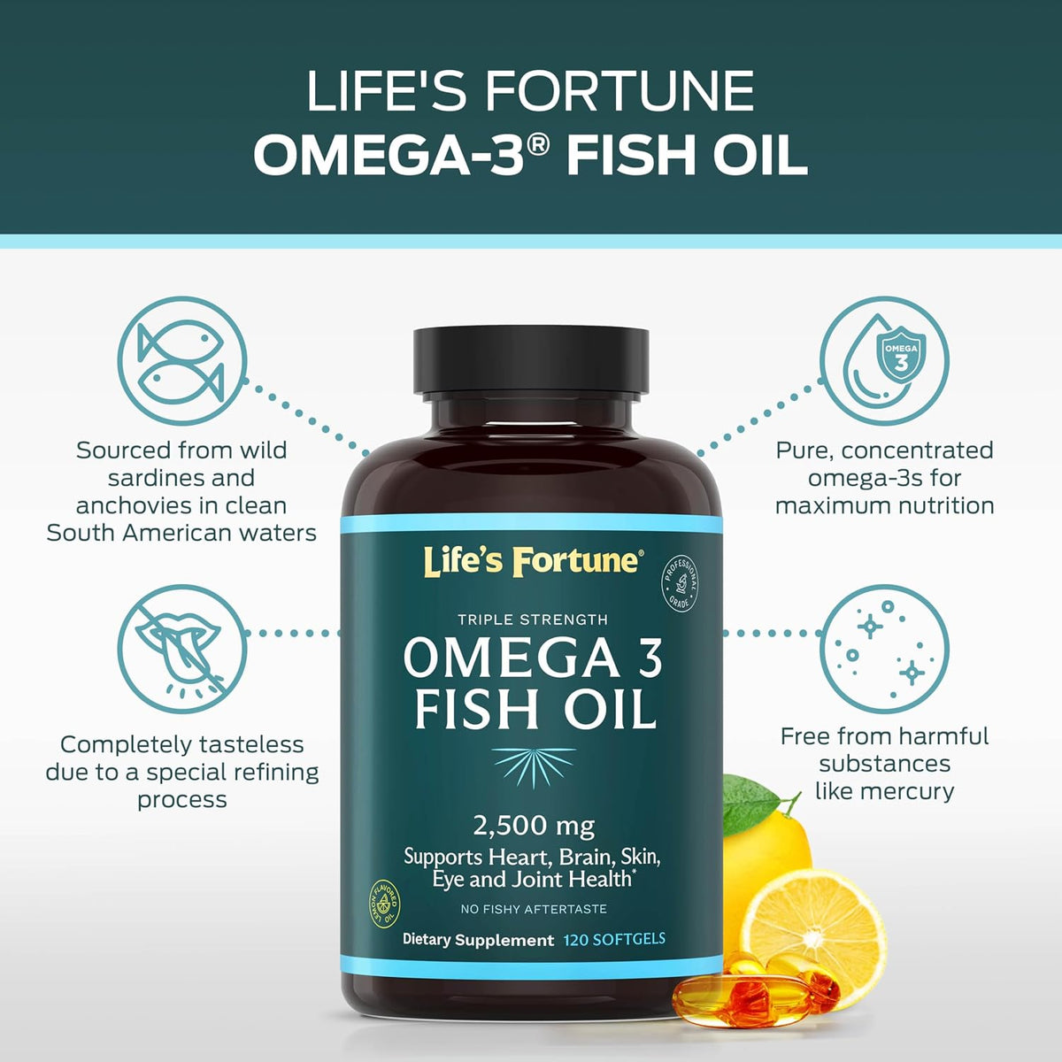 Life's Fortune Fish Oil Omega 3 Concentrate Supplement 2500 mg, 120 Softgels, High Potency, EPA & DHA Fatty Acid - Heart, Brain, Skin, Joints - Non GMO