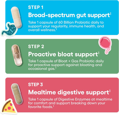 Physician's CHOICE Gut Value Bundle: 60 Billion Probiotic 30ct + Bloat & Gas Probiotic 30ct + Digestive Enzymes 90ct