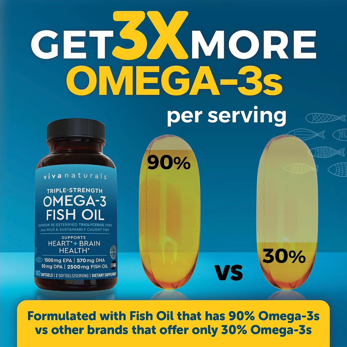Viva Naturals 1250 mg Antarctic Krill Oil and 2,500 mg Triple-Strength Omega-3 Fish Oil Bundle, Providing Omega-3 EPA and DHA