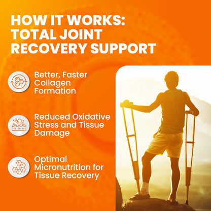 SaltWrap Joint Recovery Bundle: Collagen Synthesis & Clinic Multivitamin | Made in USA, NSF Certified for Sport, Pairs Fortigel and Tendoforte Peptides with Turmeric, Cissus and Hyaluronic Acid