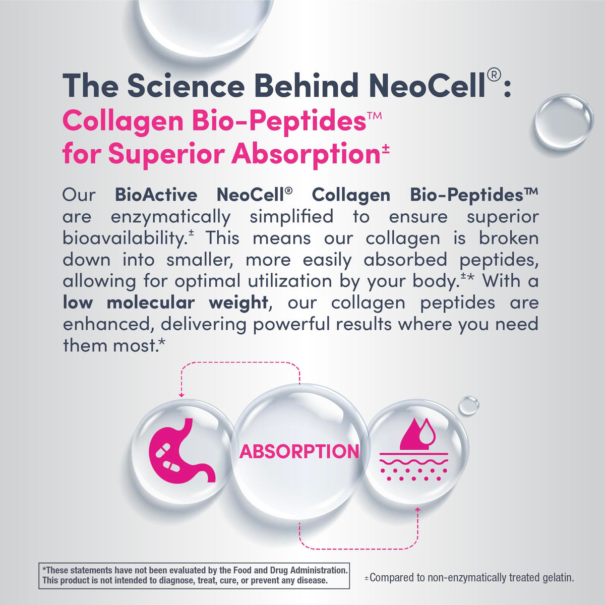 NeoCell Collagen Peptides Pills | 180 Tablets | with Vitamin C and Biotin | Grass Fed Bovine | Hair, Skin, & Nails | for Women and Men