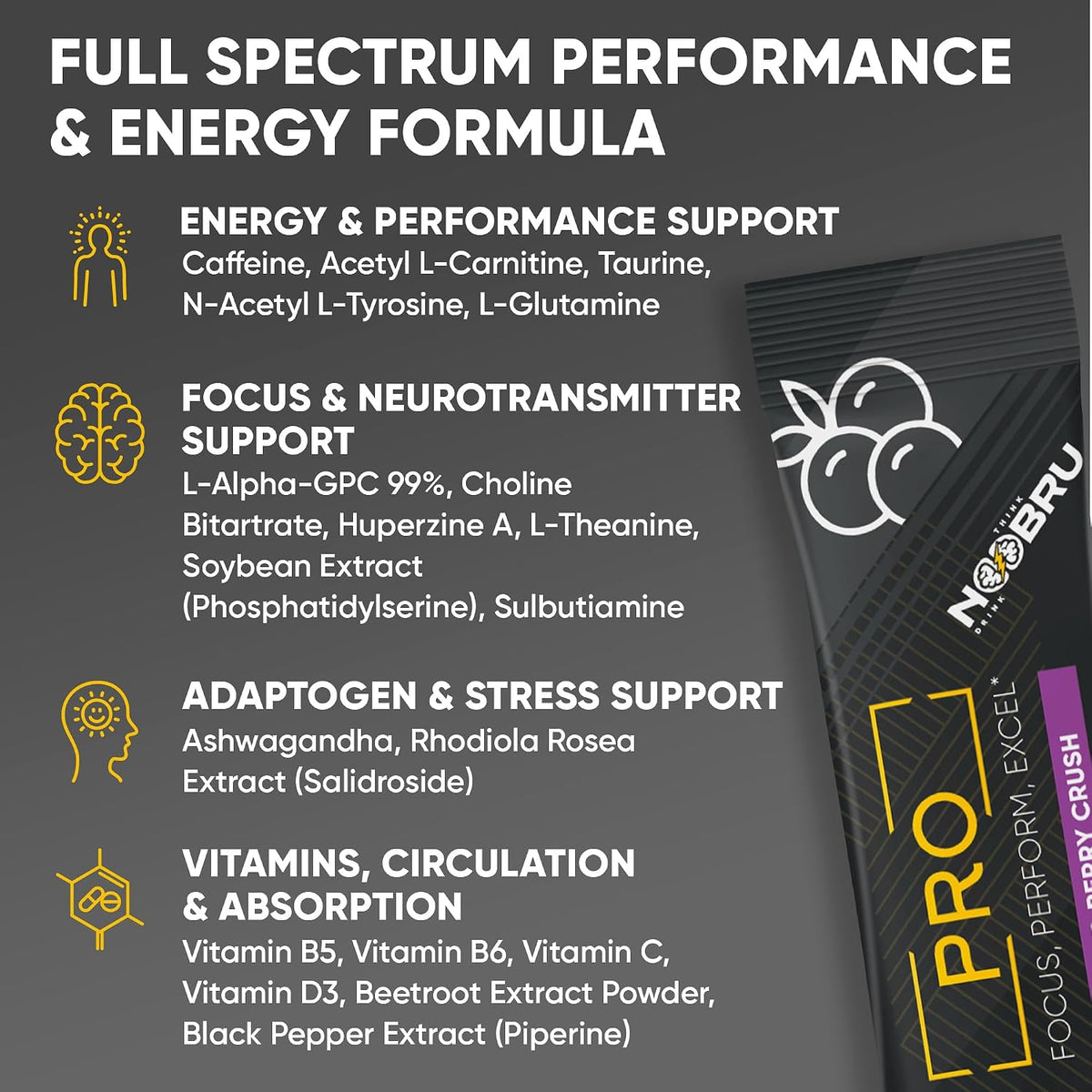 Noobru™ Pro - Brain & Nootropic Supplement for Cognitive Performance, Mental Clarity, and Focus - Precision-Formulated Drink with 17 Research-Backed Ingredients - 20 Servings