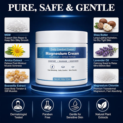 Magnesium & Arnica Body Cream with MSM, Boswellia Extract, Lavender Oil & Raw Shea Butter | Fast Absorbing Topical Magnesium Chloride Lotion for Muscle Joint Discomfort Relief