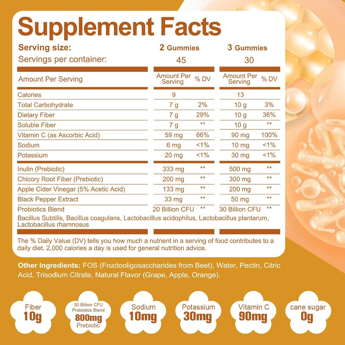 Migcopat (Grape, Apple, Orange) Fiber Gummies+Grape Gummies