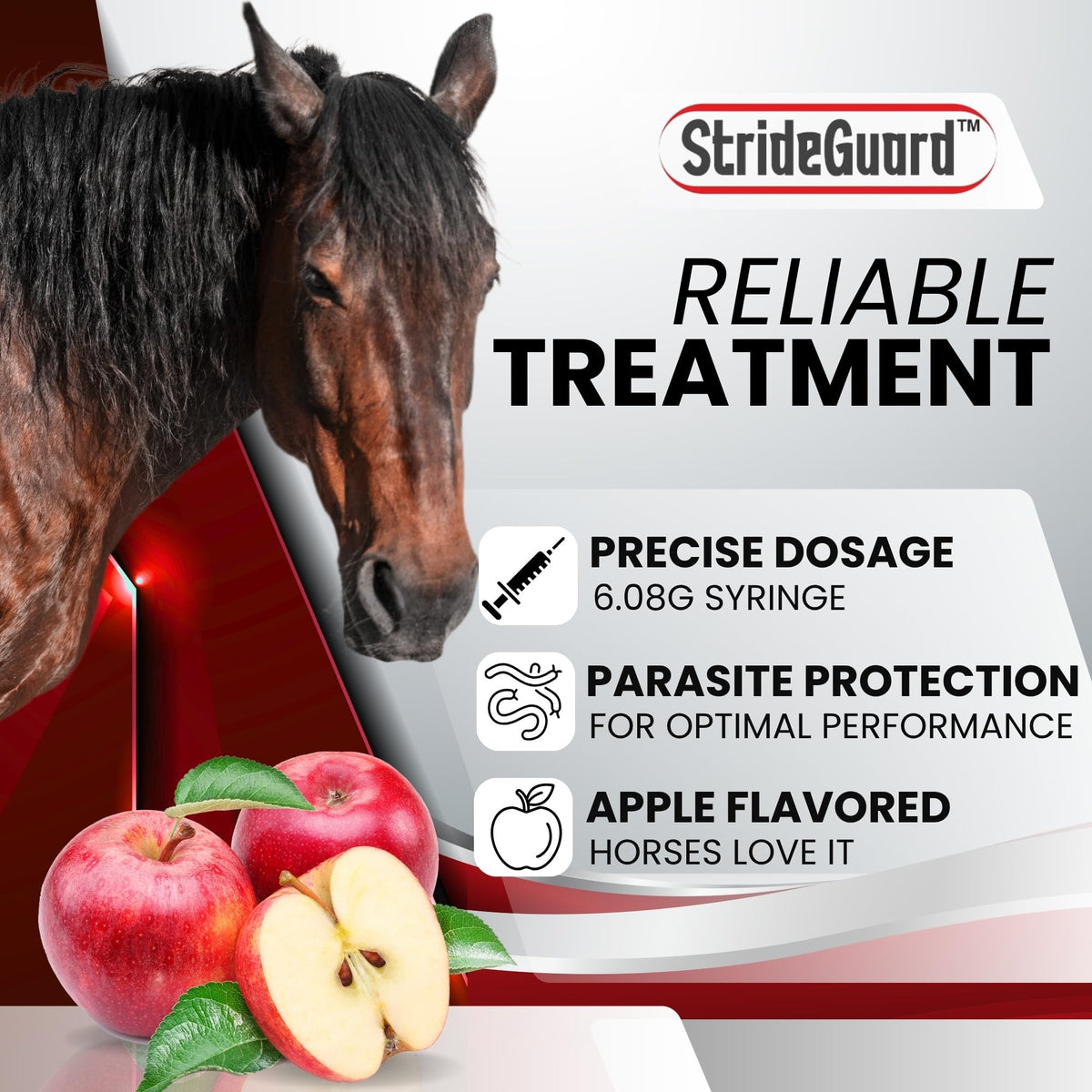 Horse Ivermectin Paste 1.87% – Apple Flavored Oral Horse Dewormer Syringe – 6.08g Tube Treats Horses Up to 1250 LB [Pack-5]