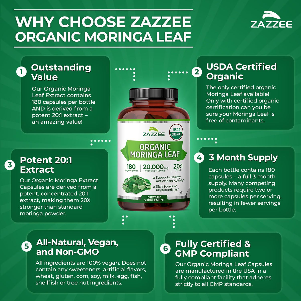 Zazzee USDA Organic Moringa Leaf 20:1 Extract, 180 Vegan Capsules, 3 Month Supply, Certified Kosher, Moringa Oleifera, Antioxidant, Immune & Cellular Support, Superfood Supplement, Made in the USA