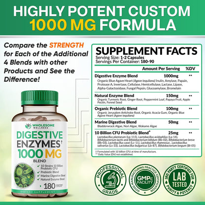 Wholesome Wellness Whole Food Multivitamin for Women - Natural Multi Vitamins, Minerals, Organic Extracts Digestive Enzymes 1000MG Bundle