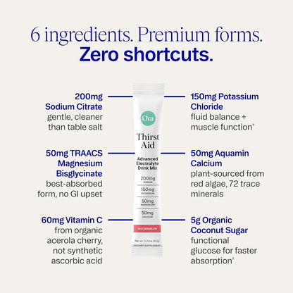 Thirst Aid Low Sodium Electrolytes Powder Packets, 30 Servings, Organic Electrolytes Powder Packets Crafted with a Light Watermelon Flavor, Gluten-Free, Non-GMO and Vegan