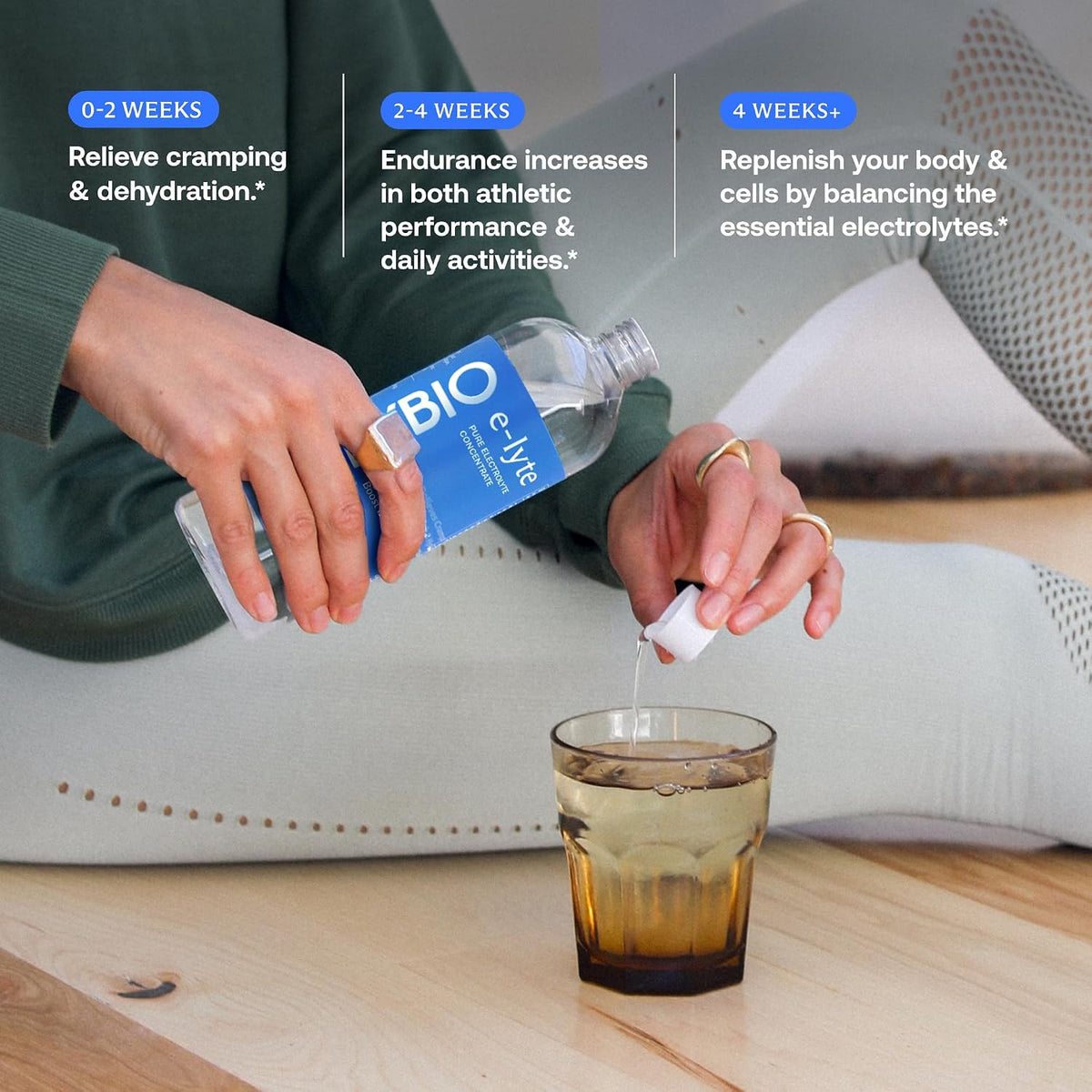 BodyBio e-Lyte Sugar Free Electrolyte for Hydration, Energy & Cramp Relief | No Sugar, No Artificial Flavors, No Fillers, Keto Friendly