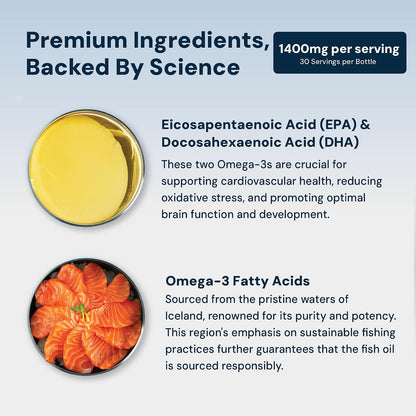 HPN N(4) 3,000 mg DHA/EPA Omega-3 for Joint & Brain, 60 Softgels | Icelandic omega-3 fish oil with 3,000 mg DHA/EPA supports muscle, joint and brain health; 60 softgels.